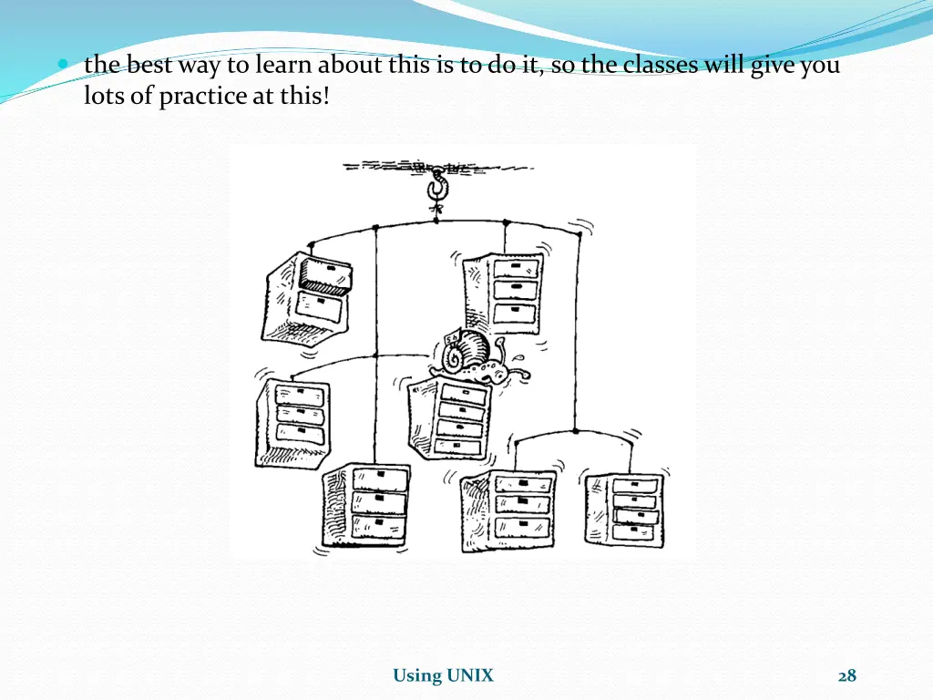 the best way to learn about this