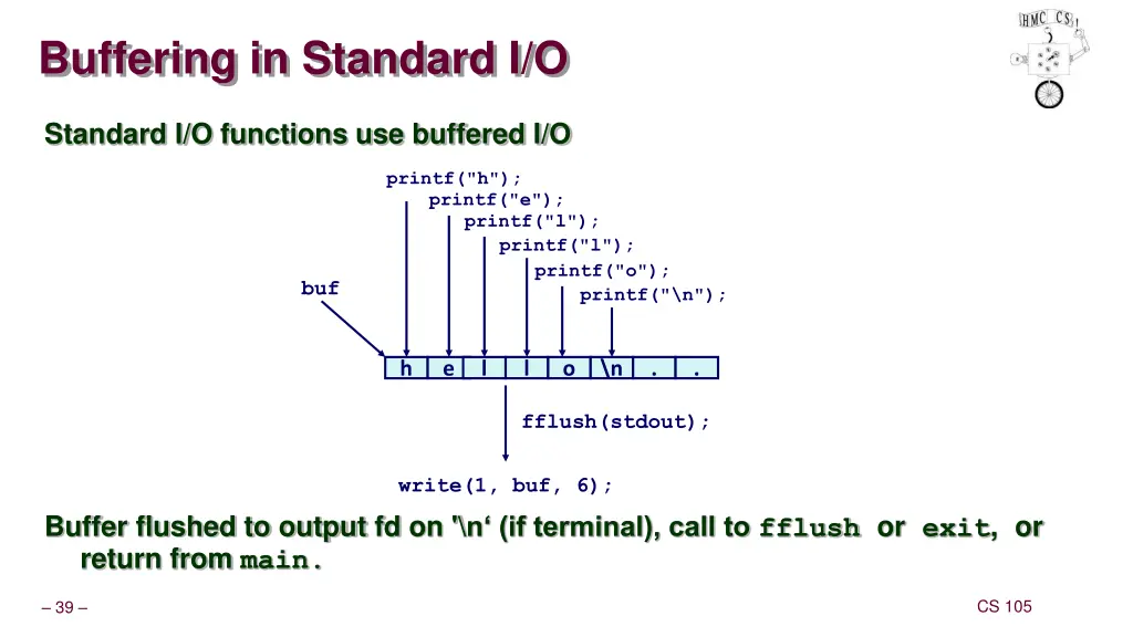 buffering in standard i o