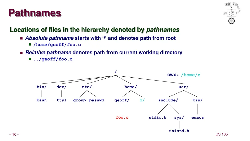 pathnames