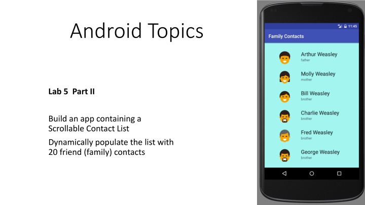 android topics