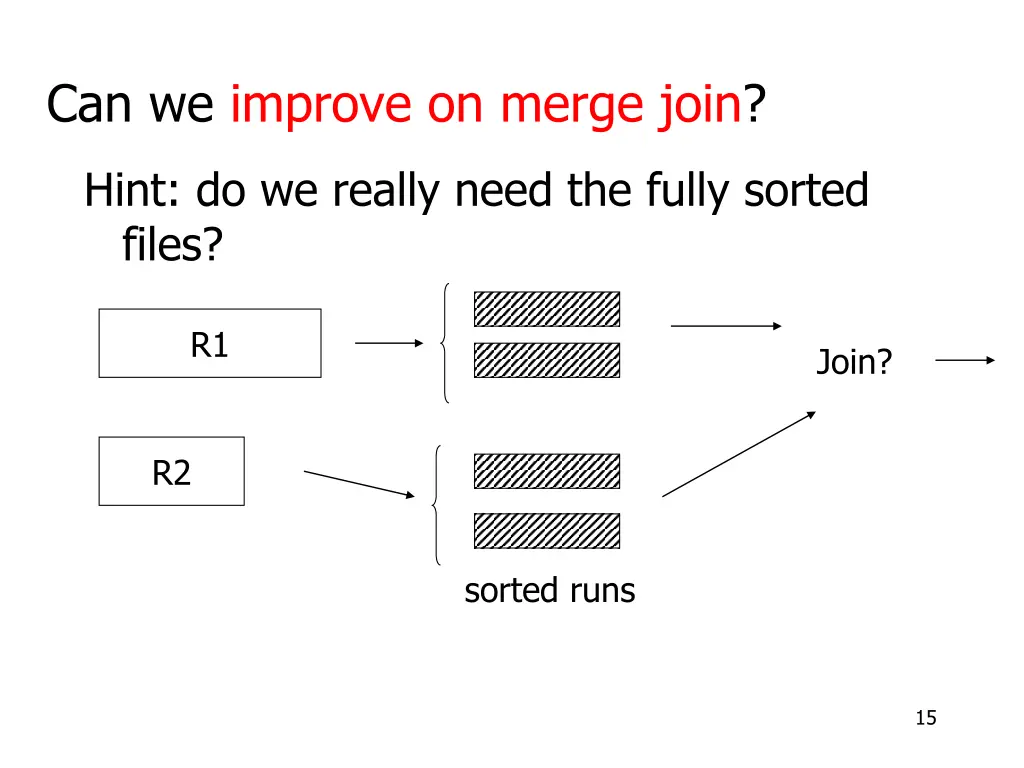 can we improve on merge join