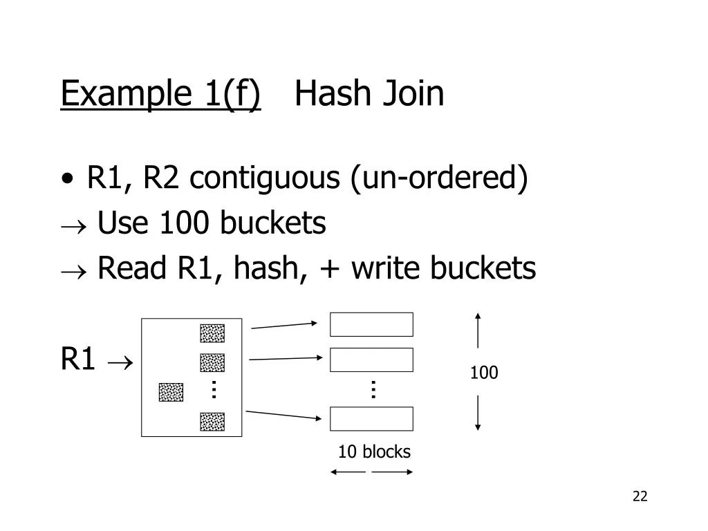example 1 f hash join