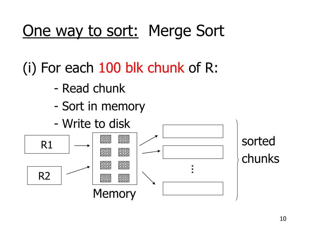 one way to sort merge sort