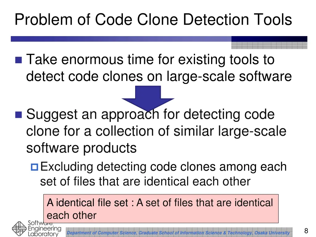 problem of code clone detection tools