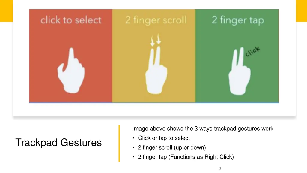 image above shows the 3 ways trackpad gestures