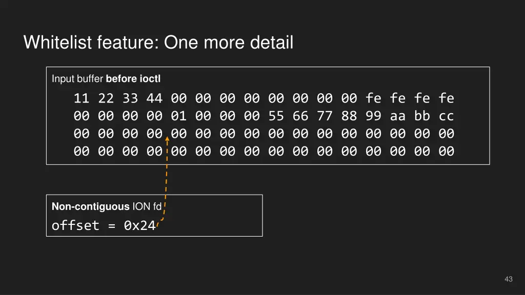 whitelist feature one more detail 2