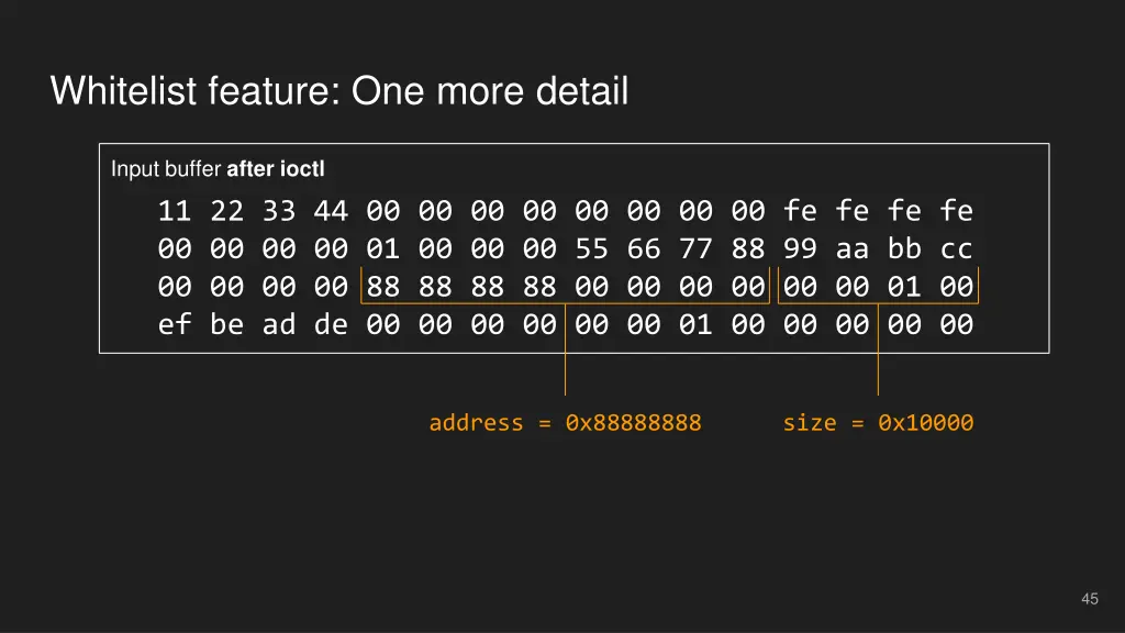 whitelist feature one more detail 4