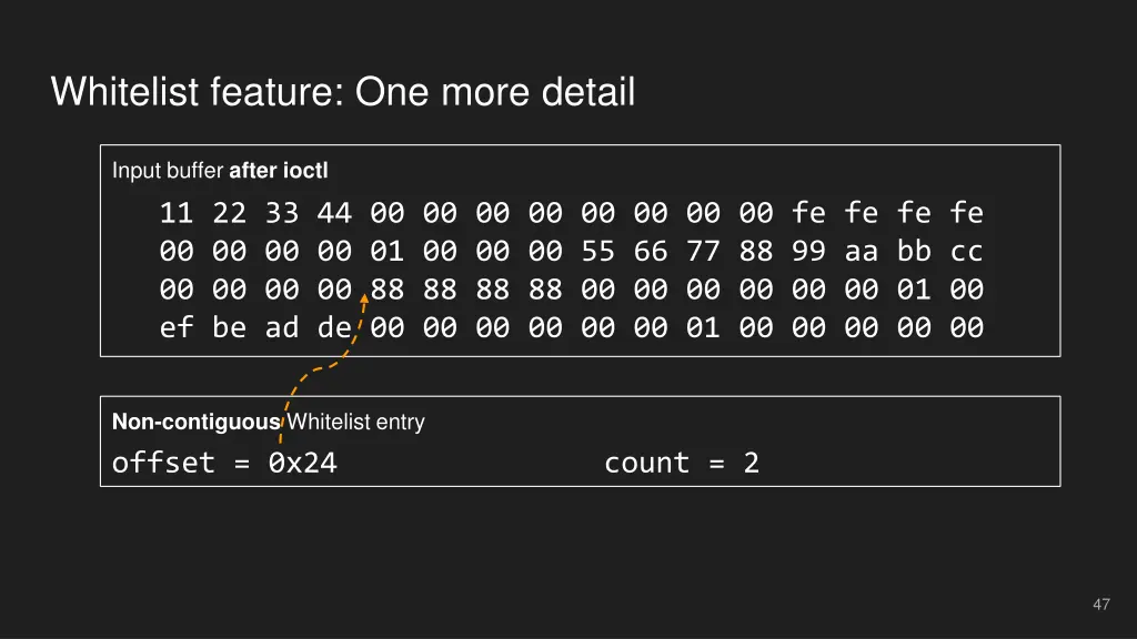 whitelist feature one more detail 6