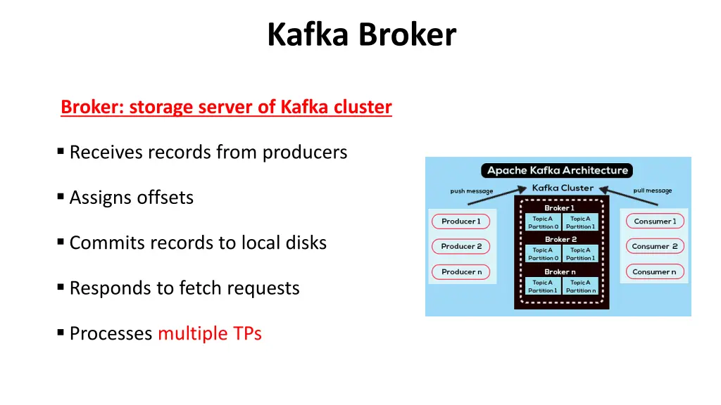 kafka broker