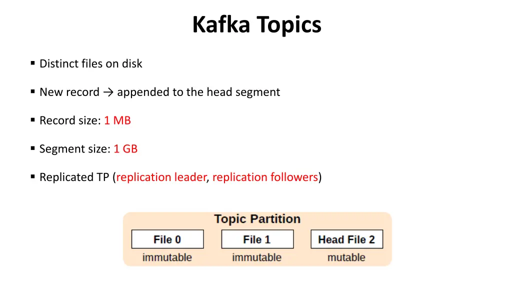 kafka topics 1