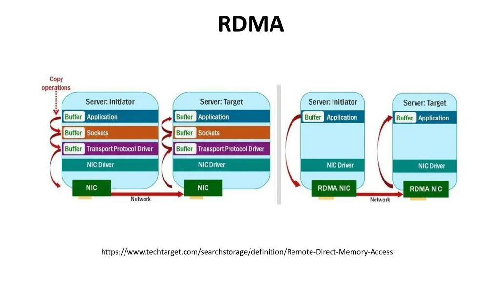 slide5
