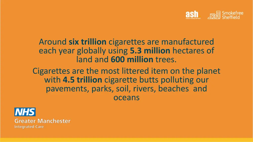 around six trillion cigarettes are manufactured