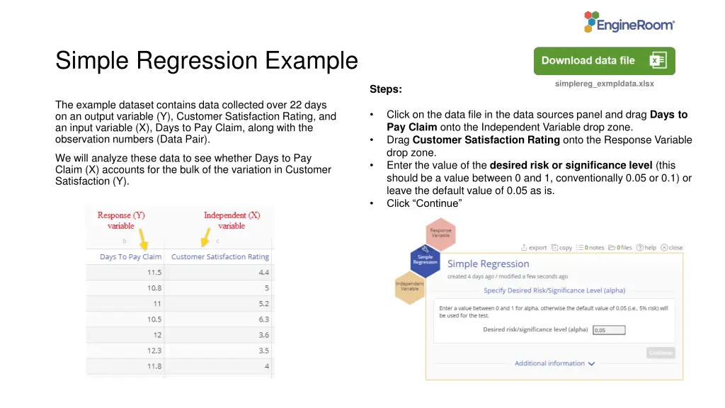 simple regression example