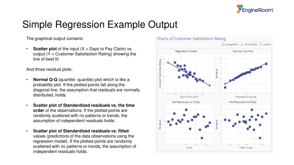 simple regression example output 1