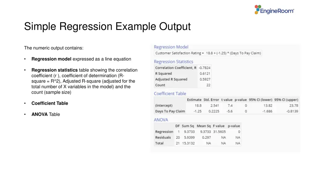 simple regression example output 2