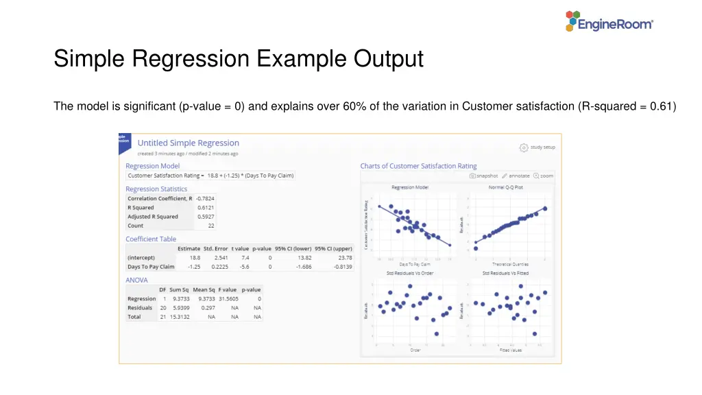 simple regression example output