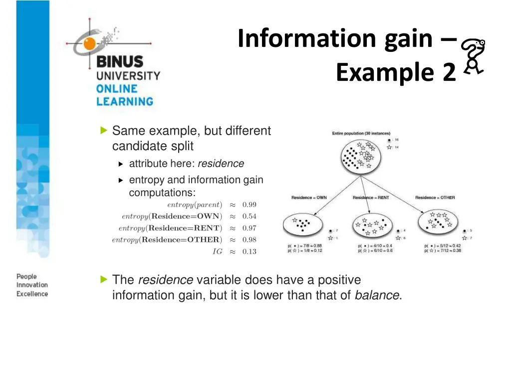 information gain example 2