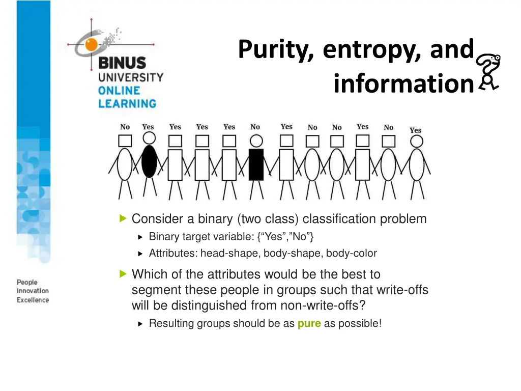 purity entropy and information