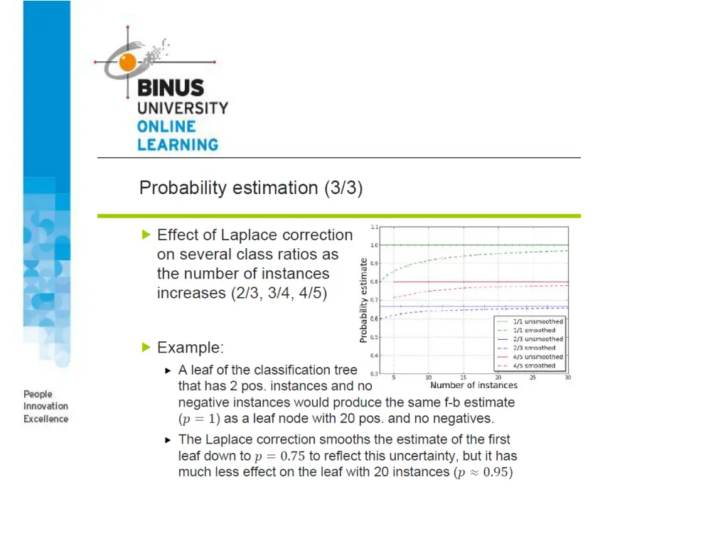 slide31