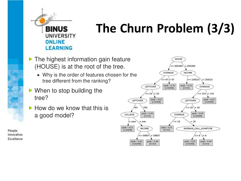 the churn problem 3 3
