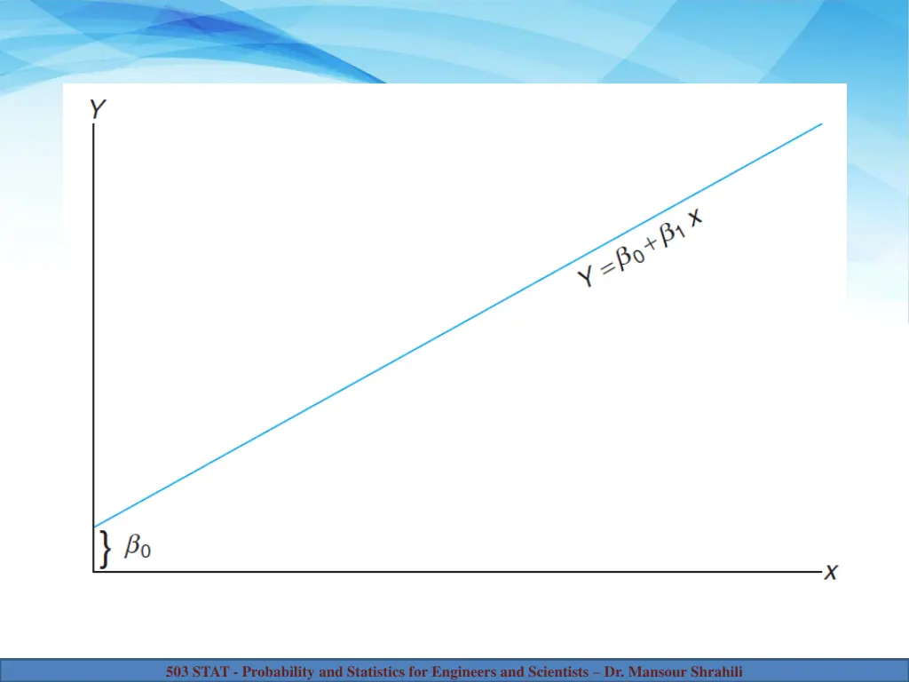 503 stat probability and statistics for engineers