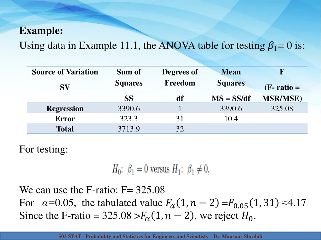 example using data in example 11 1 the anova