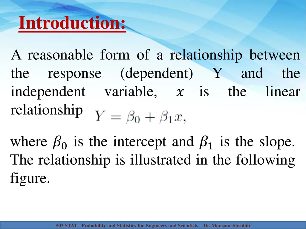 introduction
