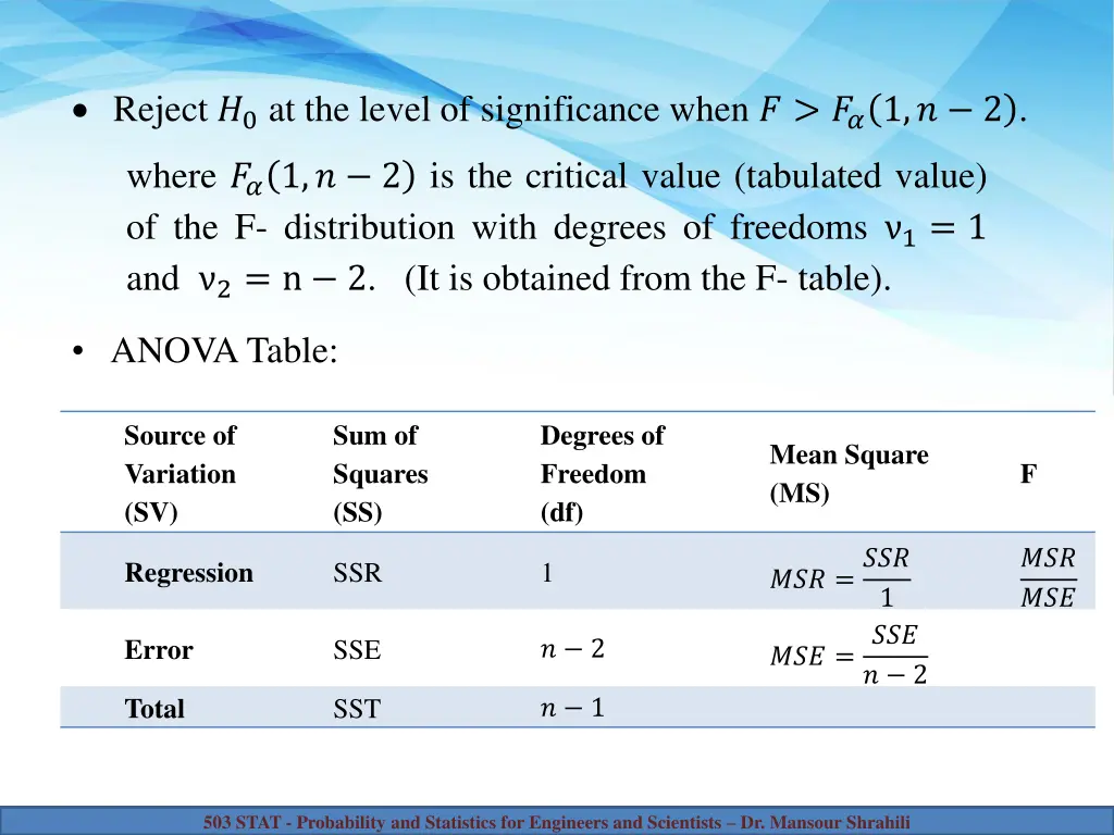 reject 0 at the level of significance when 1 2