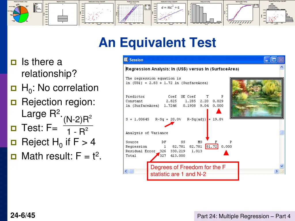 an equivalent test