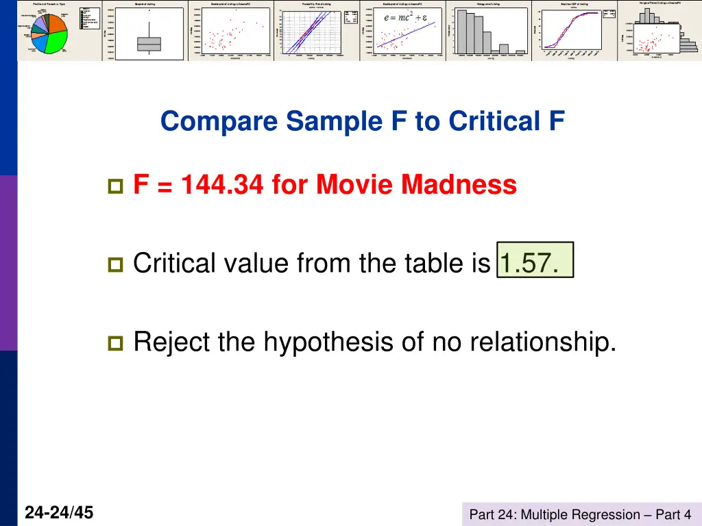 compare sample f to critical f
