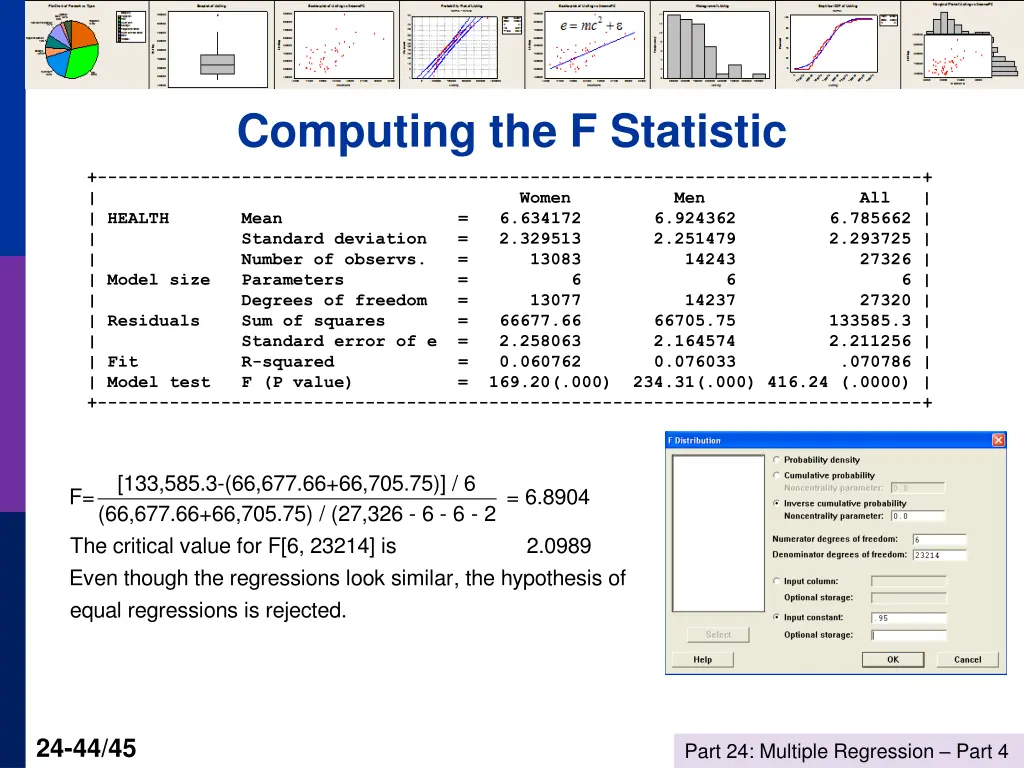 computing the f statistic