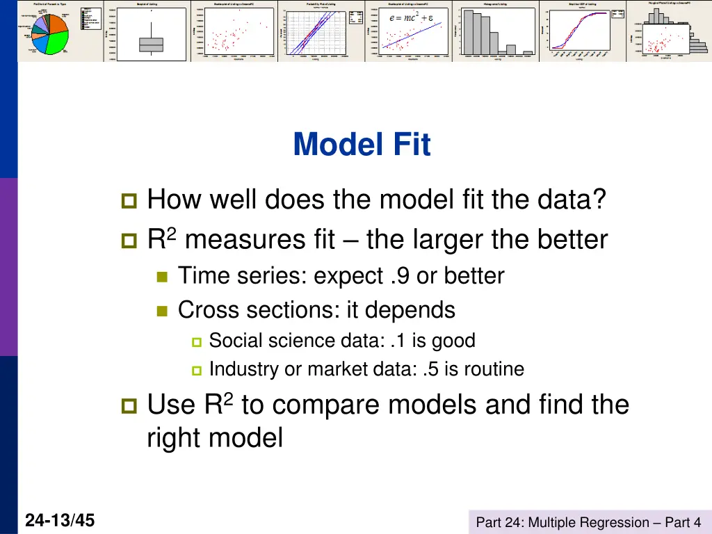 model fit
