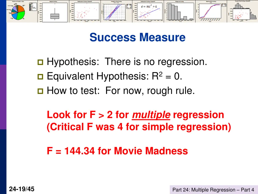 success measure