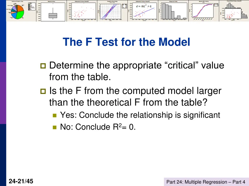 the f test for the model