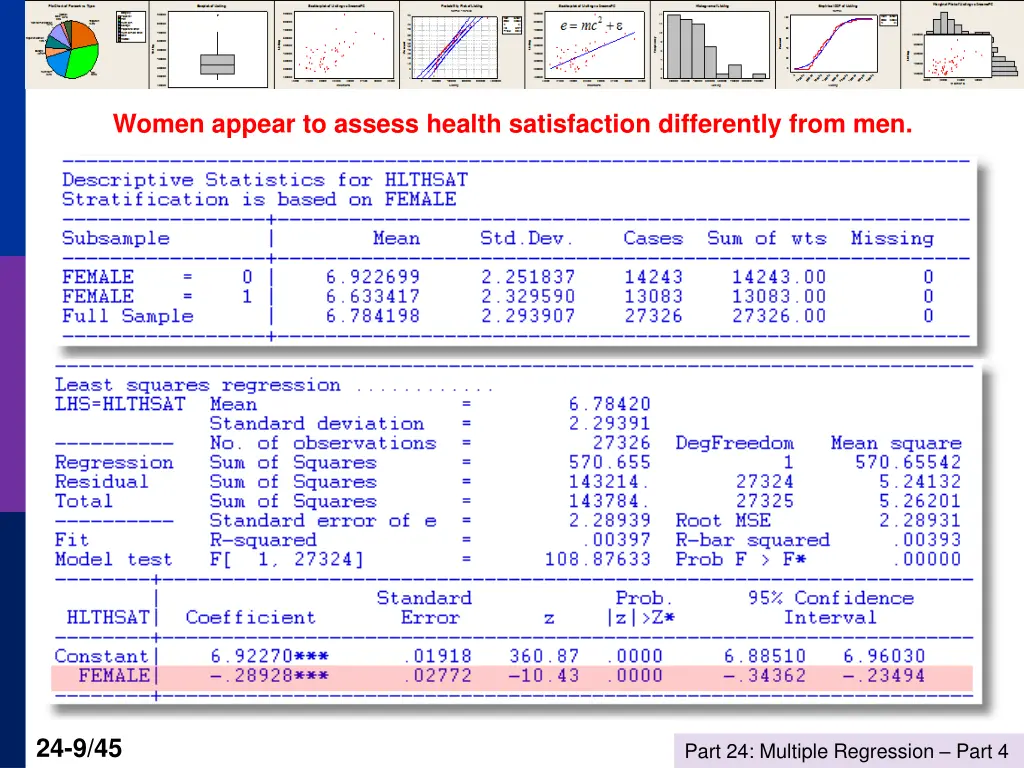 women appear to assess health satisfaction