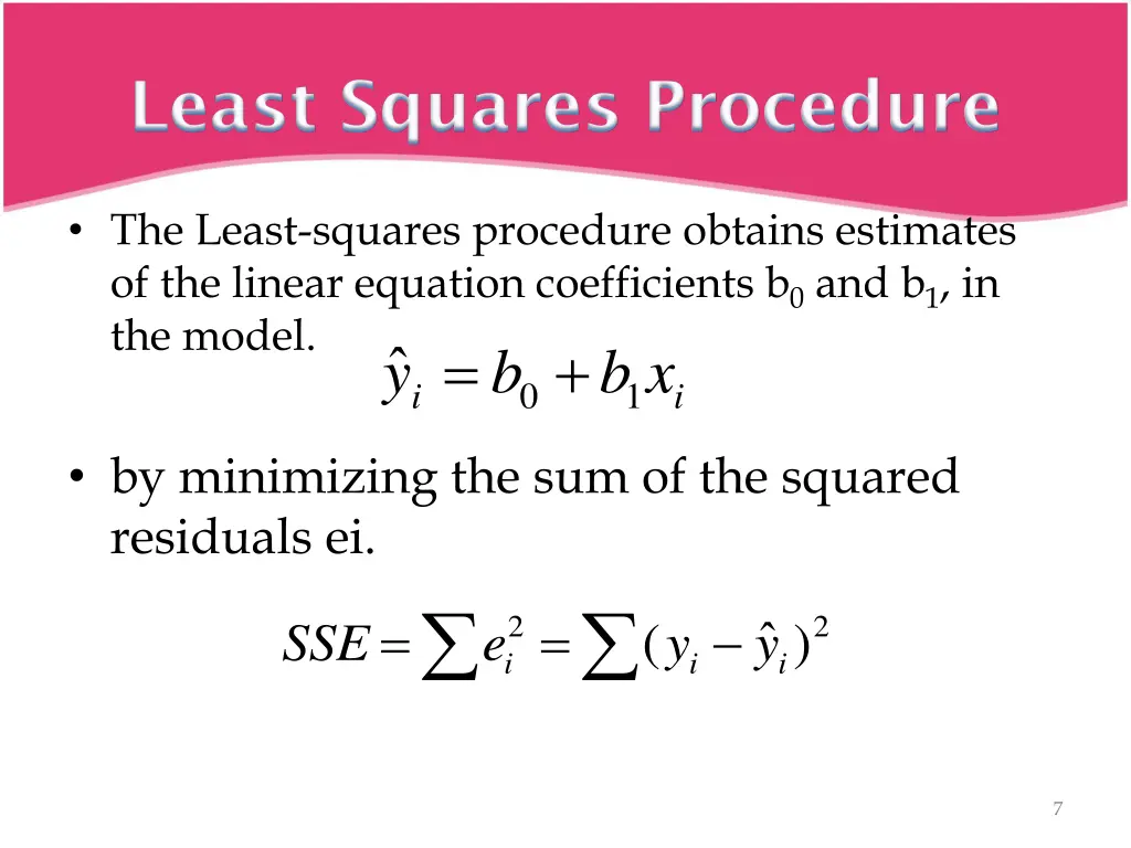 least squares procedure