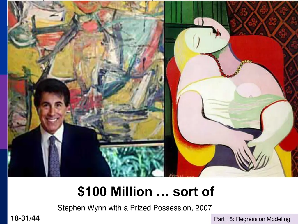 100 million sort of