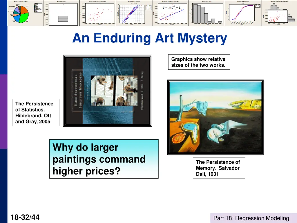 an enduring art mystery