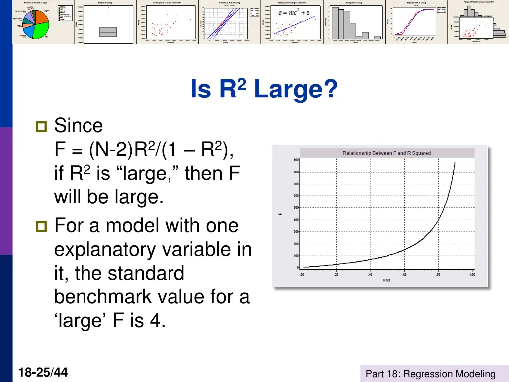 is r 2 large 1