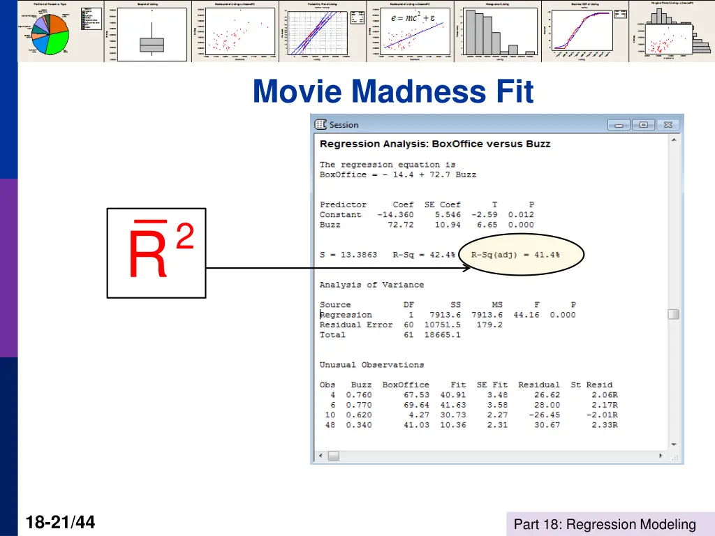 movie madness fit 1