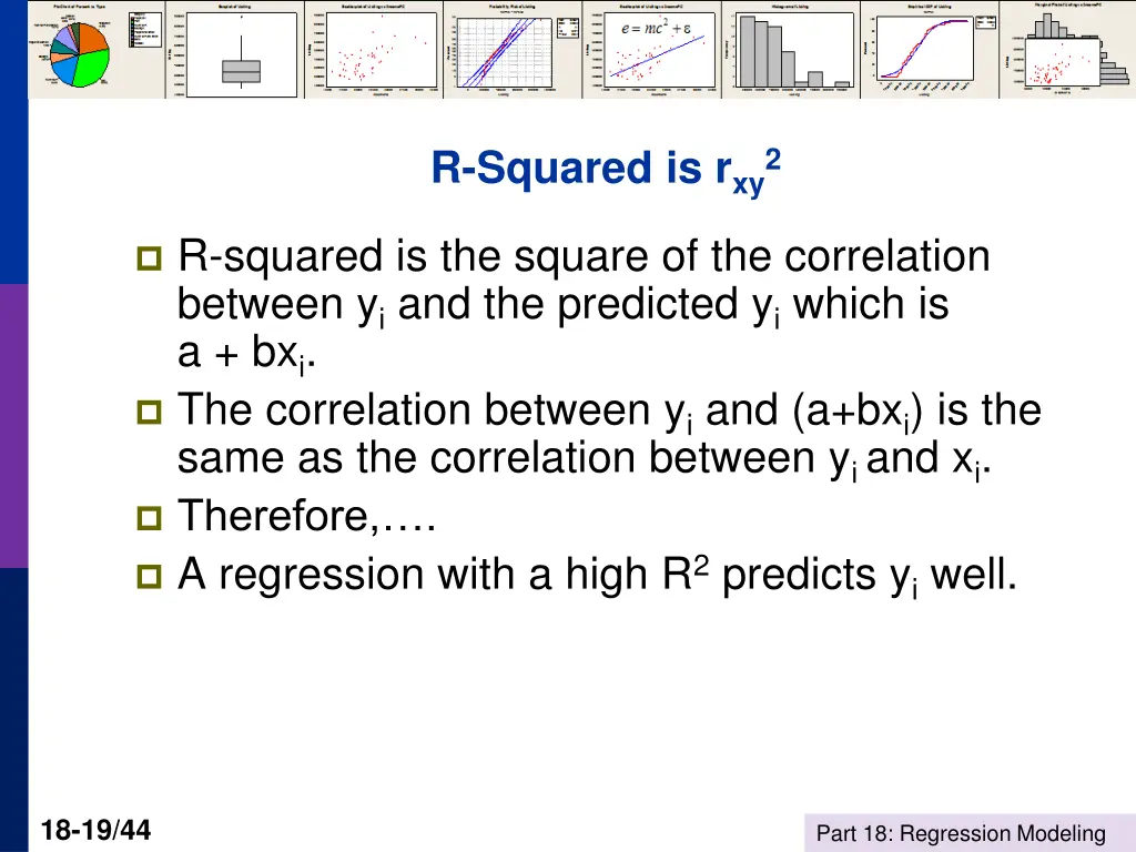 r squared is r xy 2