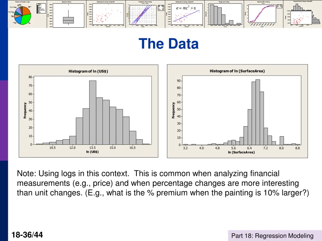 the data