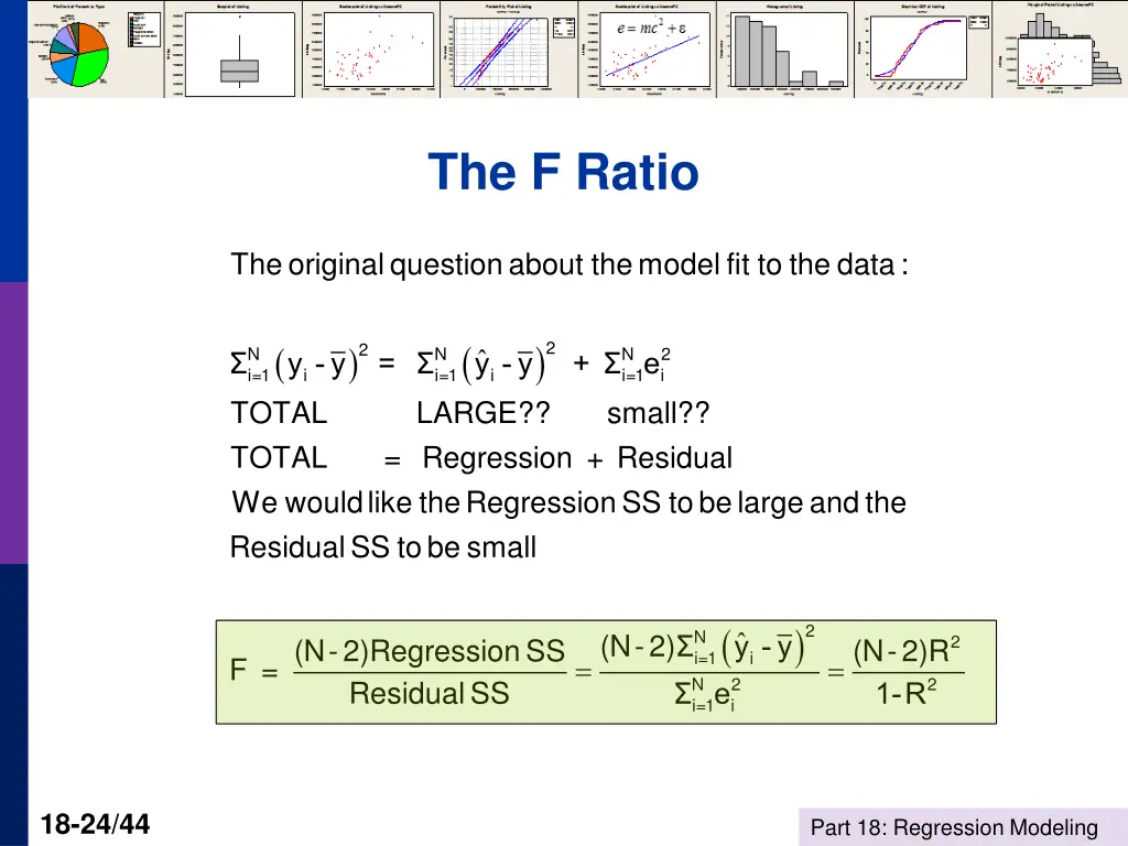 the f ratio