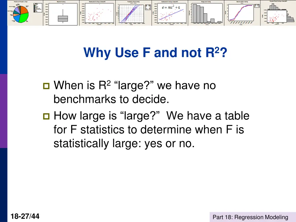 why use f and not r 2