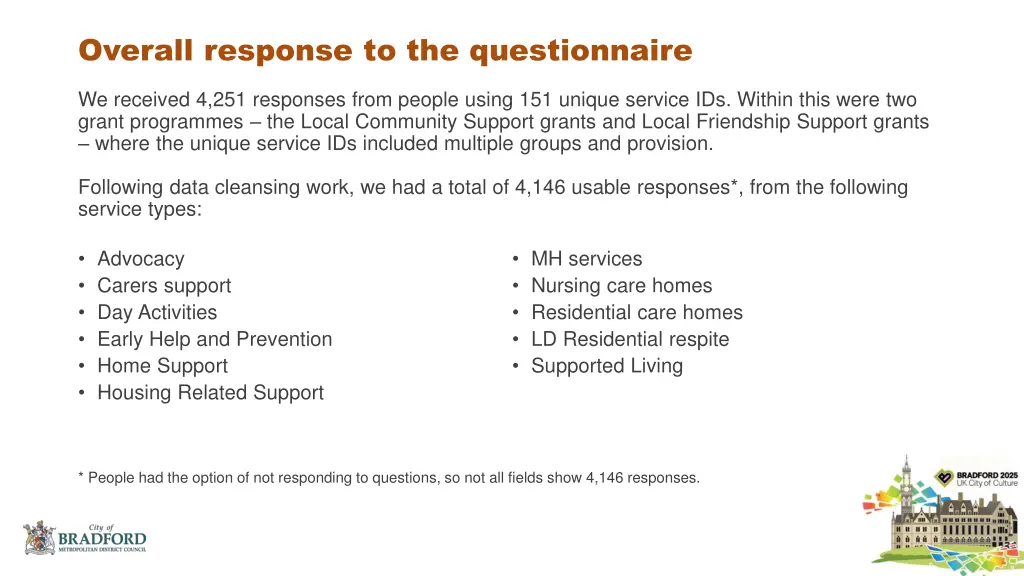 overall response to the questionnaire