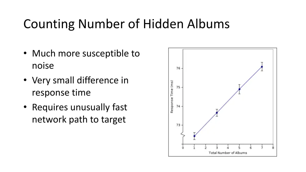 counting number of hidden albums