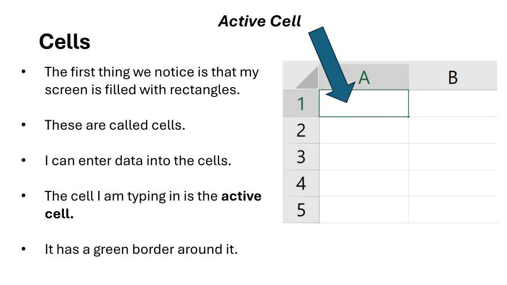 active cell