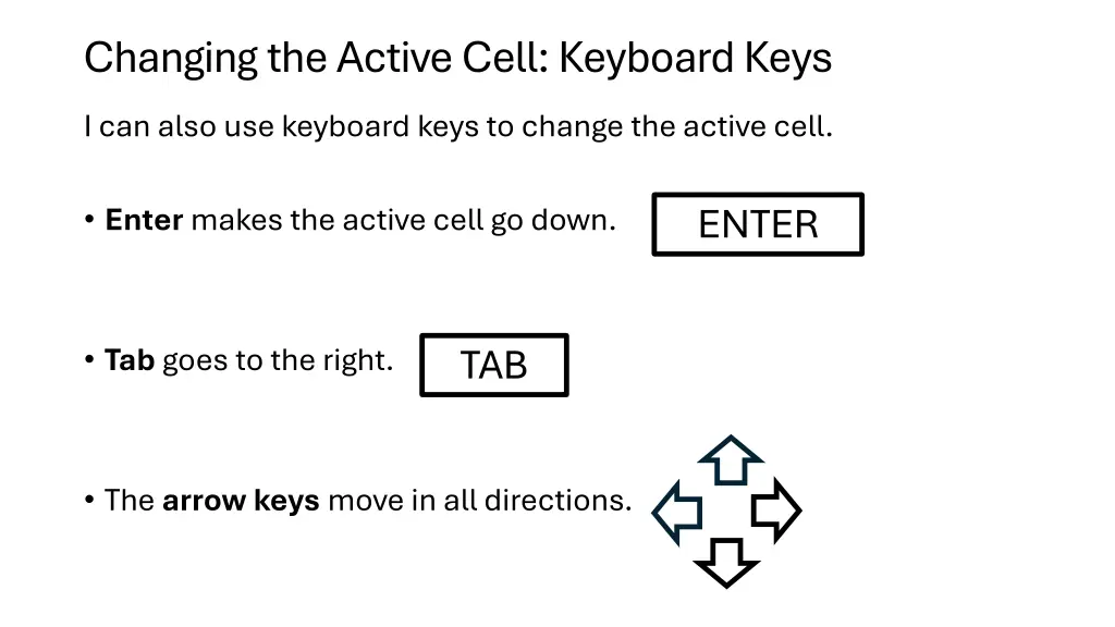 changing the active cell keyboard keys