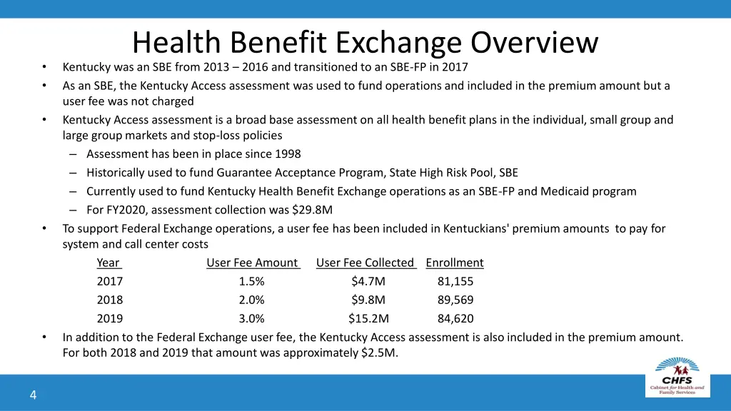 health benefit exchange overview kentucky