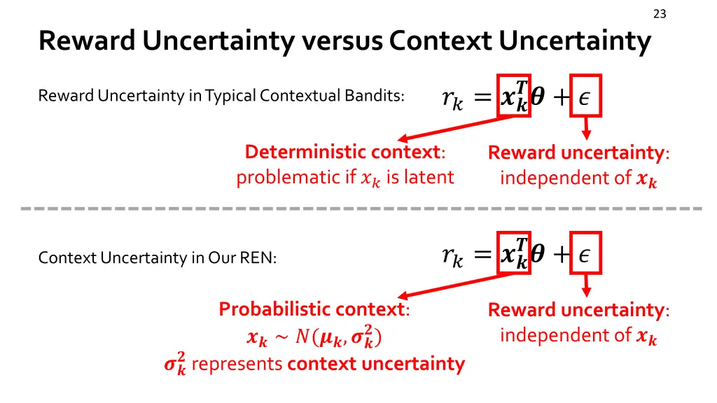 slide23